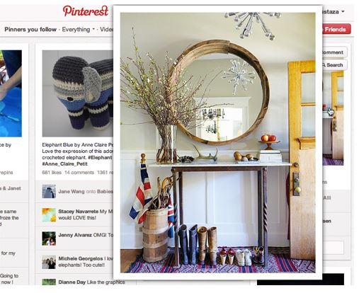 The Beauty of Pinterest – Charlene Ross